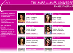 The Miss for Miss Universe