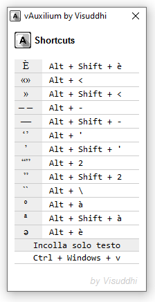 Shortcuts